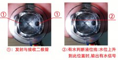 光电水位传感器±1mm的精度解析