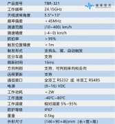 巍泰技术高速应急车道占用与测速抓拍雷达解决