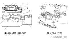 <b>聊聊电池包BDU的发展趋势</b>