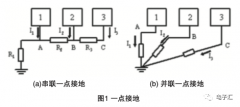 详谈传感器抗干扰设计