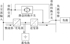 霍尔电流传感器在UPS蓄电池浮充电流远程监测方