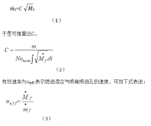 应用113B26测量柴油机燃油喷射动量变化率