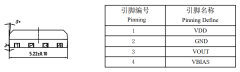<b>可编程线性霍尔效应集成电路(霍尔IC)-GS302</b>