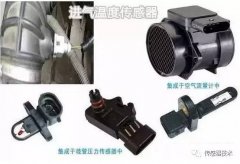 一文深度了解温湿度传感器的应用场景