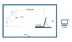 探讨笔记本从文字处理工具到录音室级通信设备