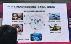 与国际大厂同台竞技，亿波达在高端MEMS传感器有