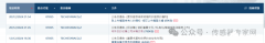 中国第三大激光雷达企业将上市，估值117亿！创