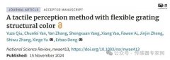 中国科大：在机器人触觉传感器研究中取得重要