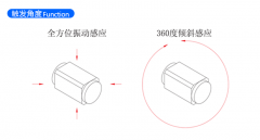 车载电子设备功能唤醒利器-震动开关