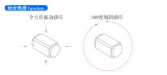 震动开关在智能玩具弹力球上的功能与应用