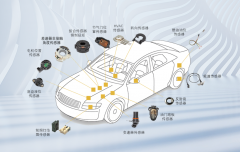 汽车传感器测试解决方案