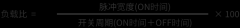 DMS GREEN PRODUCT | 透过型光电传感器(高速响应型)