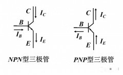 怎么区分PNP和NPN？一个PLC如何连接两种传感器呢