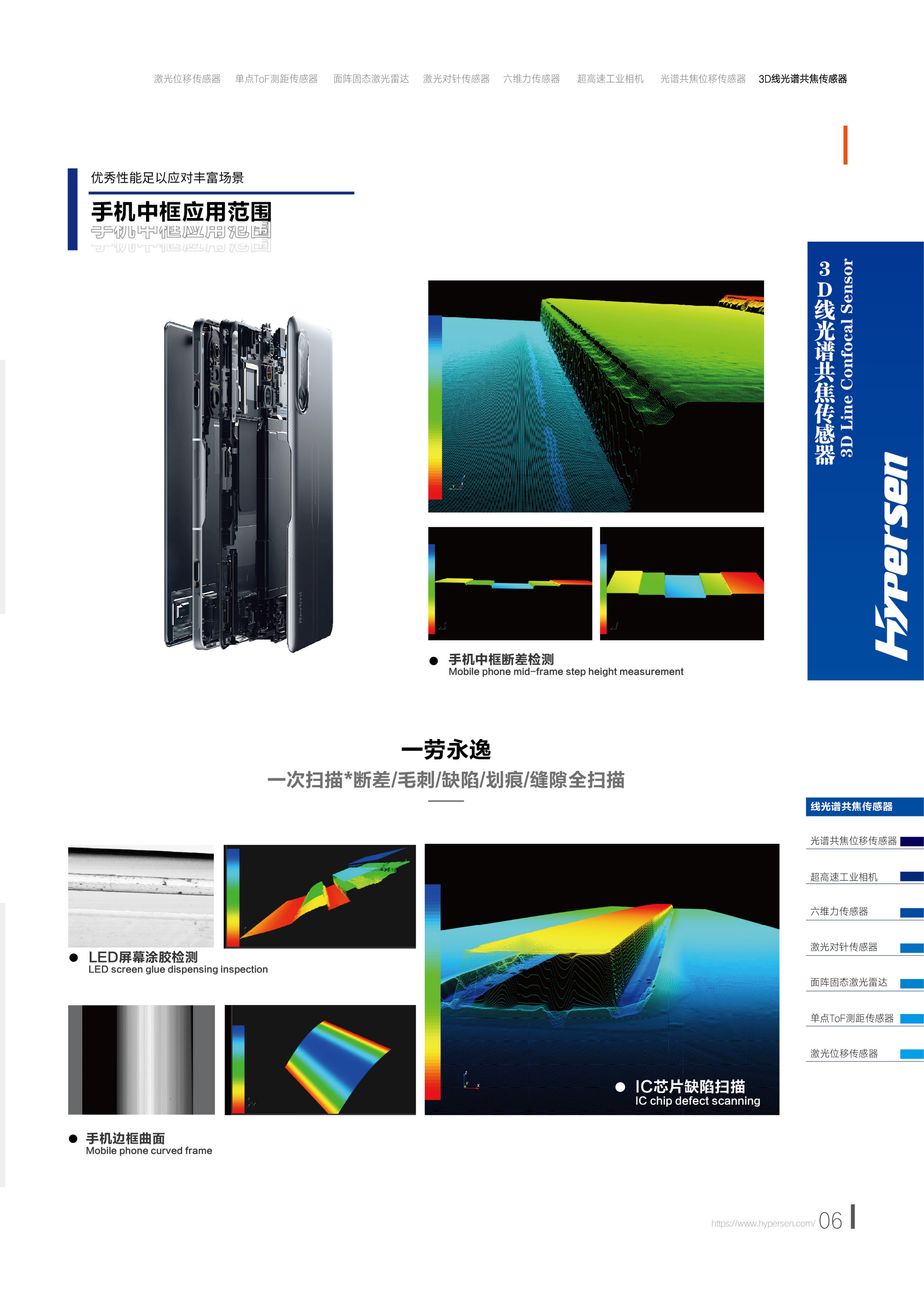 <b>3D线光谱共焦传感器应用</b>