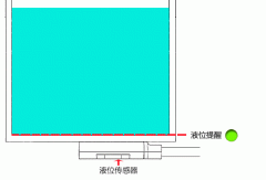 宠物饮水机缺水检测——非接触式水位传感器