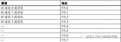 <b>F型PLC数据类型与标准PLC数据类型(UDT)之间的差别</b>