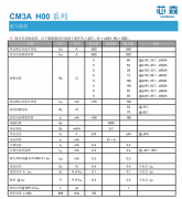 将直流电转换为交流电的神奇设备，芯森电流传