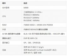 博流BL808三核编译运行上手指南