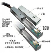 表面电位传感器用途与结构