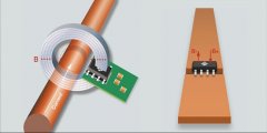<b>具有杂散磁场补偿的3D霍尔效应位置传感器</b>