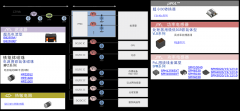 铁氧体功率电感器 VLBU系列及特点