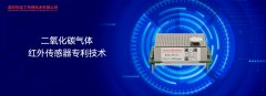 红外二氧化碳气体传感器在暖通空调系统中的应