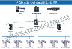 工业红外热成像测温告警系统