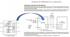 Vishay VEML高精度环境光传感器