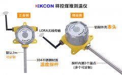 一文详解插入式、布线型、非接触式煤堆测温仪