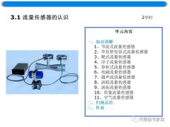 一文了解11种常见流量传感器工作原理等相关知识