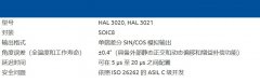Micronas Fast 2D霍尔效应位置传感器系列HAL 302X