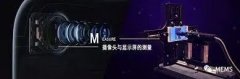 摄像头图像质量检测系统提供商研鼎完成超亿元