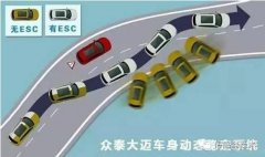 一文深度了解加速度传感器的应用场景