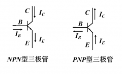 PLC连接PNP和NPN传感器的接线方法