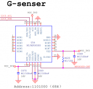 RK3566搭载Android11加速度和陀螺仪调试