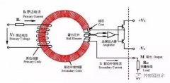 霍尔传感器的主要特性参数及用途