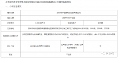 专注于无线射频和传感器领域，华普微开启上市