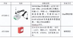 温度传感器的概念/工作原理/作用/应用案例