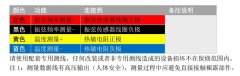 手持振弦VH501TC采集仪工程现场快速测量传感器