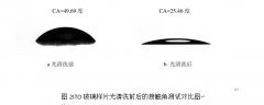 表面声波传感器的工作原理及应用