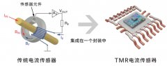 可实现电动汽车电池超高精度监测的TMR传感器解