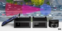 量产、成本的双重优势，纯固态Flash激光雷达量产
