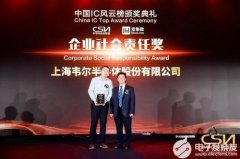 韦尔股份再登“中国IC风云榜” 斩获企业、技术