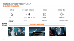 浅谈艾迈斯欧司朗智能座舱应用的传感和照明技