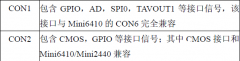 6410和SHT10的连接图解 SHT10采集温湿度软件设计