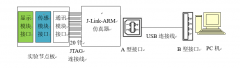 基于松乐RD-5VDC-SL-C继电器及电路图