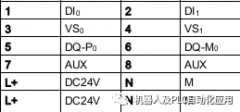ET 200SP F-PM-E传感器解析