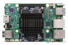 ShimetaPi M4-R1：国产高性能嵌入式平台的异构计算