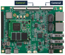 <b>瑞芯微(EASY EAI)RV1126B MIPI-CSI摄像头</b>