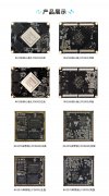 性能再飙升！RK3576 RK3588核心板全新搭载LPDDR5，解